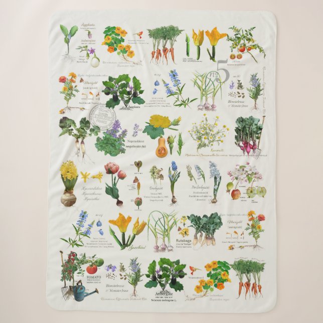 Couverture Sherpa Potager Garden. Gardener's   blanket (Devant)