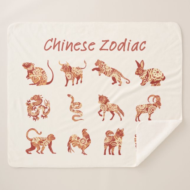 Couverture Sherpa SIGNE Zodiaque Chinois (Devant (Horizontal))