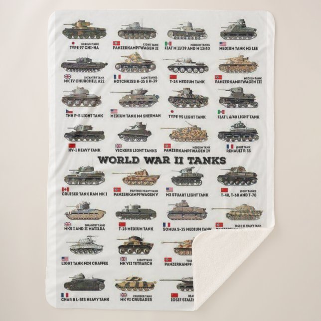 COUVERTURE SHERPA TANKS DE WORLD II (Devant)
