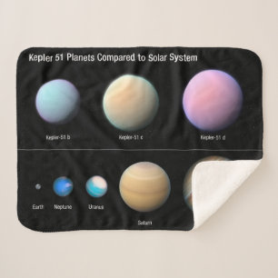 Couverture Sherpa Trois planètes géantes orbitant Kepler 51