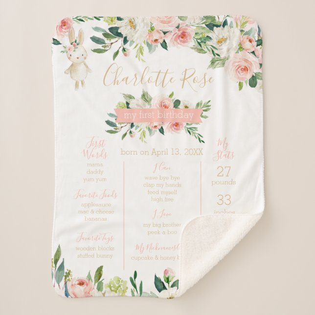 Couverture Sherpa Un lapin tourne un tableau de jalon d'anniversaire (Devant)