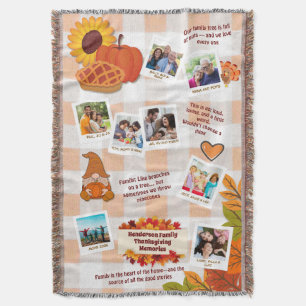 Couverture Souvenirs de Thanksgiving en famille en collage ph