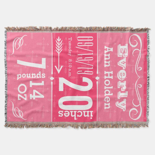 Couverture Statistiques de naissance rose moderne personnalis (Devant)