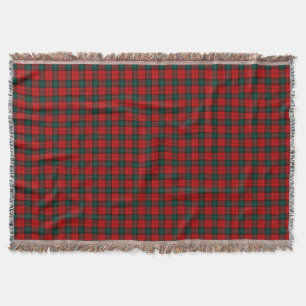 Couverture Stewart rouge et vert de tartan de clan d'Atholl