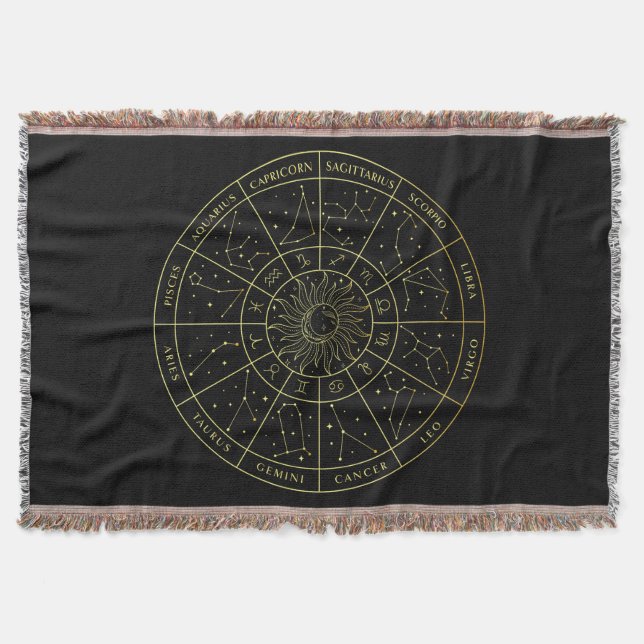 Couverture Symbole Zodiac horoscope constellations carte or (Devant)