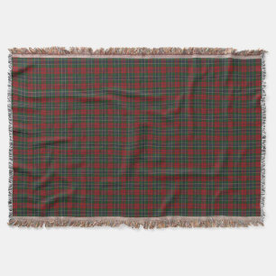 Couverture Tartan écossais de MacLean de clan