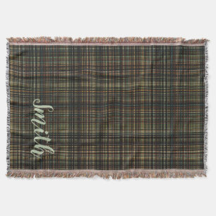 Couverture Tartan foncé (Plaid) personnalisé
