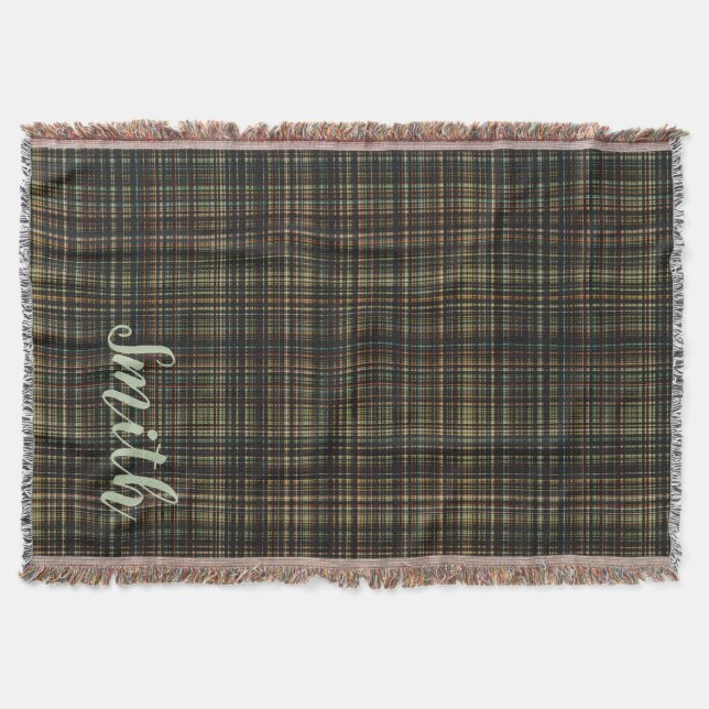 Couverture Tartan foncé (Plaid) personnalisé (Devant)