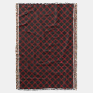 Couverture Tartan rouge rustique et noir avec lignes gaufrées