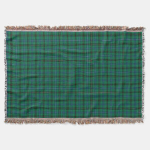 Couverture Tartan vert et bleu de famille de Henderson de