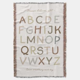 Couverture Texte Personnalisé Vintage Alphabet Peint Salle de