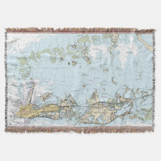 Couverture Throw_FLKeys