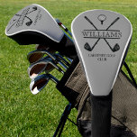 Couvre-club De Golf Classic Golf Club Player Nom Golf Head Cover<br><div class="desc">Créez votre propre couverture de tête de golf ! Personnalisez ce design avec votre propre texte. Vous pouvez customiser cette conception en sélectionnant le lien "customiser plus loin" si vous le souhaitez.</div>