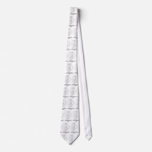 Cravate Schémas du mécanisme d'Antikythera (diagramme) (Devant)