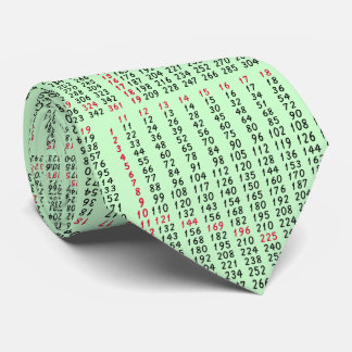 Cravate une table de multiplication pour les maths