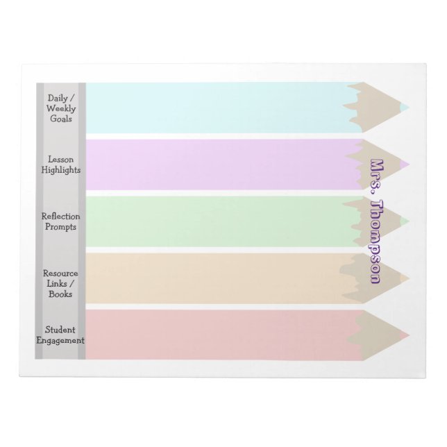 Crayons colorés personnalisés Bloc-notes de l'ense (Devant)