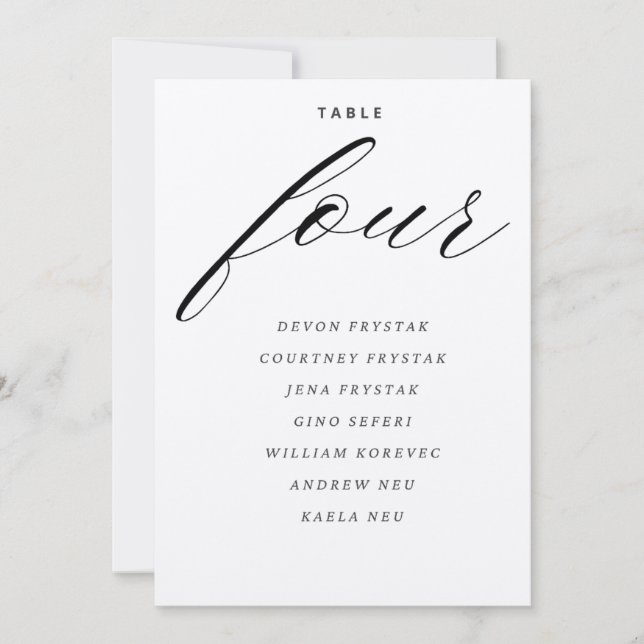 Créez votre propre invitation de 5 po x 7 po (Devant)