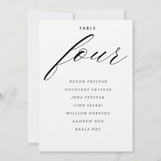 Créez votre propre invitation de 5 po x 7 po