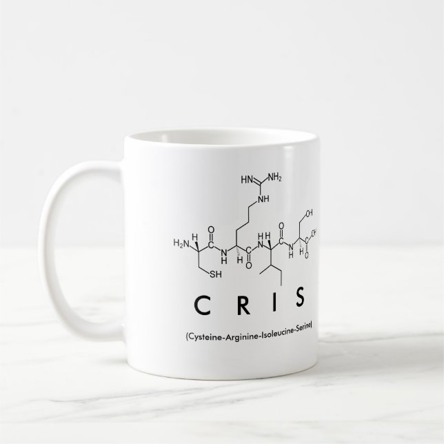 Cris peptide nom mug (Gauche)