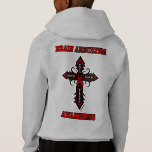 Cross/Awareness...Cerveau Aneurysme