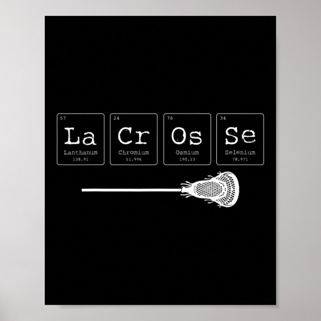 Crosse - Tableau Périodique Des Éléments Chimie 1 (Devant)