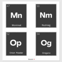 Cuisine minimaliste moderne Étiquettes de rangemen