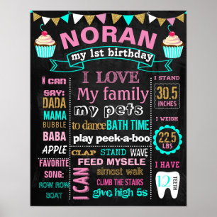 Cupcake premier anniversaire fille signe tableau n