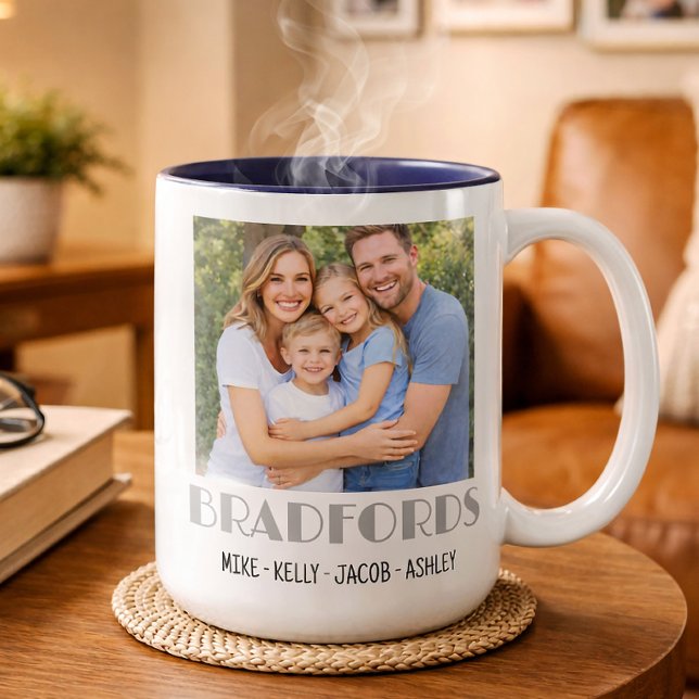 Custom Happy Memories Photo Mug (Créateur téléchargé)