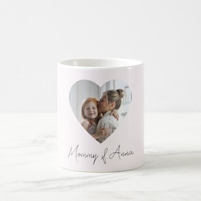 Custom Name & Photo | Personalized Mug Gift (Centre)
