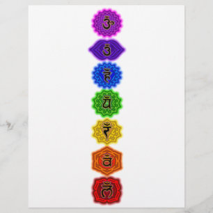 Customisez vos propres produits Chakra