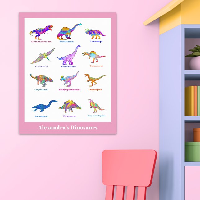 Cute Dinosaurs with names pink Educational Poster (Dinosaurs with names pink custom poster for girls)