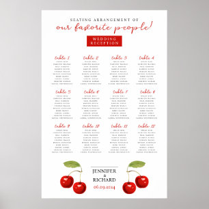 Cute Moderne Plutôt Rouge Cherry Amusants Tableau 