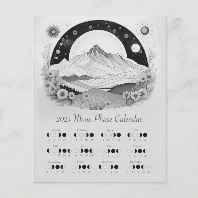 Cycle lunaire de la lune 2024 Hémisphère Sud (Devant)