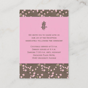 D'accompagnement Carte de boîtier Cherry Blossoms
