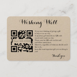 D'accompagnement Carte d'enceinte de puits avec code QR