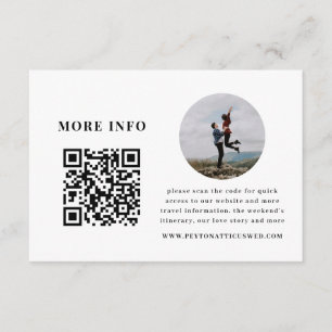 D'accompagnement Carte du boîtier d'information sur l'atmosphère