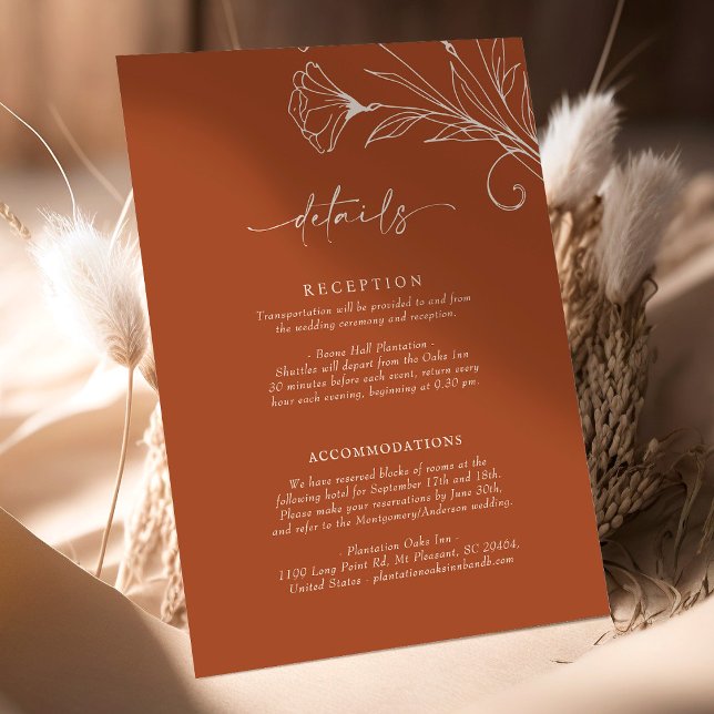 D'accompagnement Détails Carte Terracotta Script Info (Créateur téléchargé)