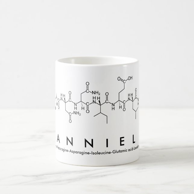 Dannielle peptide nom mug (Centre)
