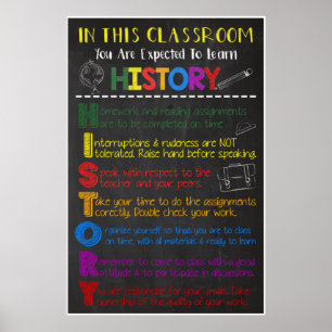 Dans cette histoire Poster en classe
