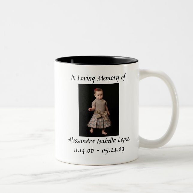 Dans la tasse affectueuse de mémoire (Droit)