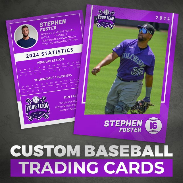 D'appel Carte de baseball personnalisable de joueur de bas (Créateur téléchargé)