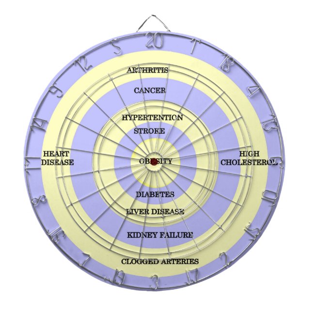 De Fléchettes Obésité cible (Devant)
