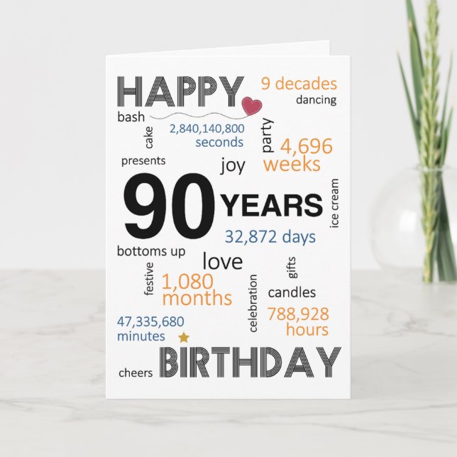 De Remerciements 90e carte d'anniversaire (Devant)
