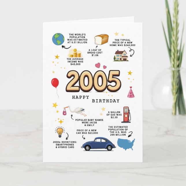 De Remerciements Carte anniversaire 2005 imprimable (Devant)