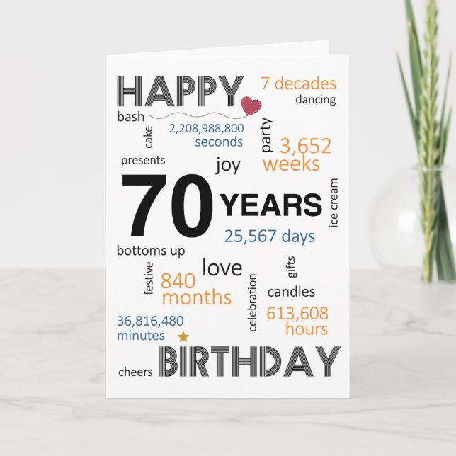 De Remerciements Carte anniversaire 70e (Devant)