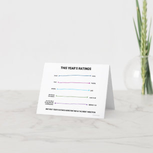 De Remerciements Évaluer votre carte d'année