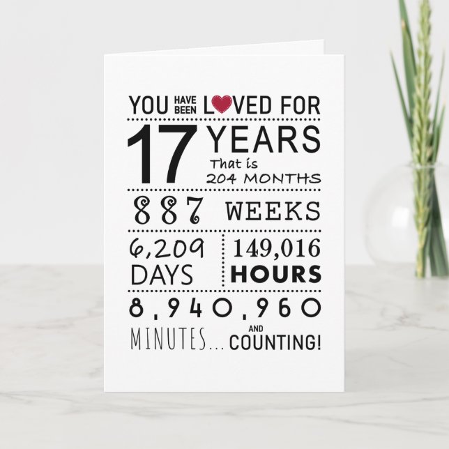 De Remerciements Vous Avez Été Aimé 17ème Carte Anniversaire (Devant)