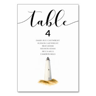 De Table Numéro du tableau côtier