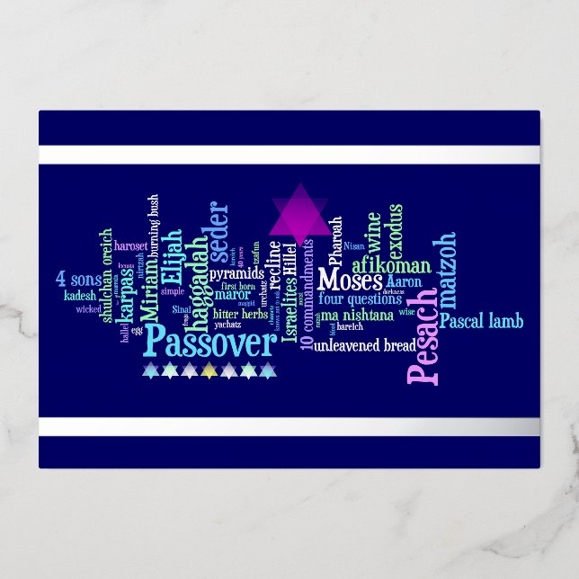 De Vœux En Aluminium Carte Pesach Words (Recto)