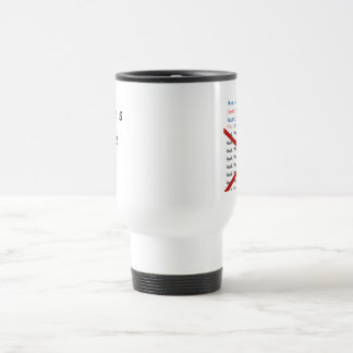 De Voyage Vie personnalisée 2.0 Mug